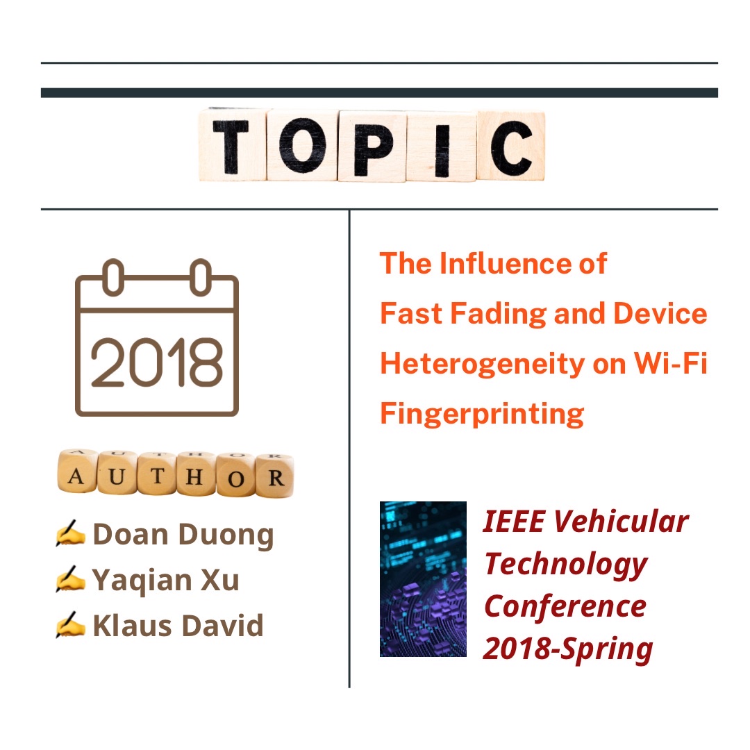 The Influence of Fast Fading and Device Heterogeneity on Wi-Fi Fingerprinting